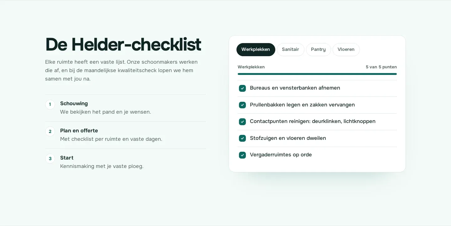 De Helder-checklist per ruimte, met tabbladen.